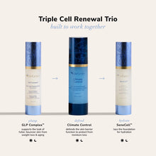 Load image into Gallery viewer, Three SeneGence skincare bottles arranged in a row forming the Triple Cell Renewal Trio.
